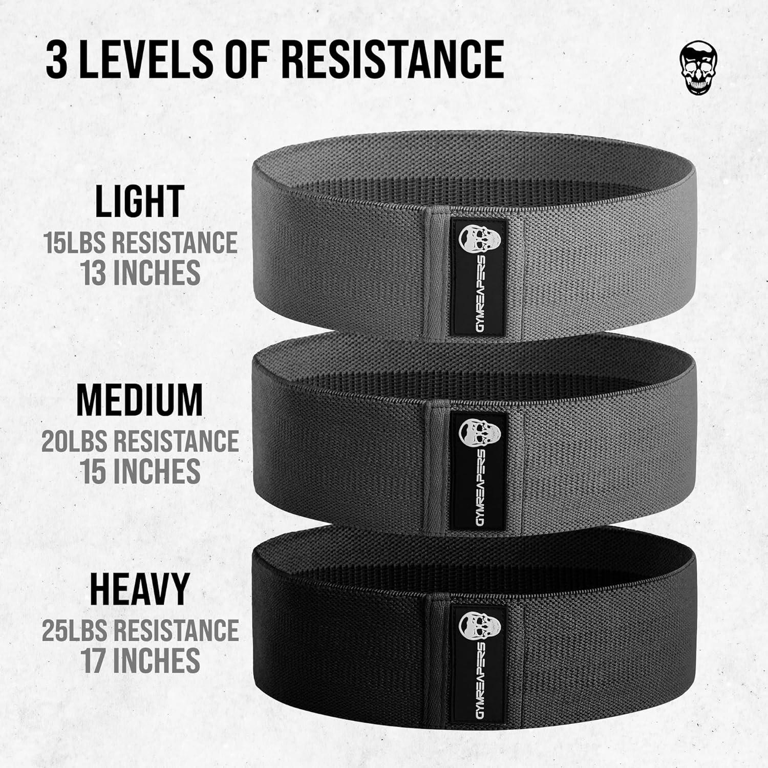 imageHip Bands for Booty Workouts  Non Slip Fabric Band Set with 3 Levels  Resistance Bands for Legs ampamp Hip  for Men ampamp WomenBlack