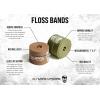 imageFloss Muscle Bands for Recovery ampamp Flossing Sore Muscles and Increasing Mobility  Compression Stretch Band Pair with Carrying CaseMilitary Pair