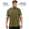 imageGymreapers American Reaper Moisture Wicking TShirts for Men  Workout Gym Shirts  Running Athletic Tees ampamp Dry Fit TshirtOlive
