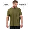 imageGymreapers Clip Tag Basic Tee  Mens Athletic Fit Crew Neck TShirt Soft Stretch Tagless Short Sleeve Workout ShirtOlive