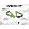 imageGymreapers Olympic Lifting Straps for Weightlifting Snatch Clean Powerlifting Strongman Deadlifts  Durable Cotton with Reinforced Stitching PairMilitary Green