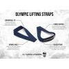 imageGymreapers Olympic Lifting Straps for Weightlifting Snatch Clean Powerlifting Strongman Deadlifts  Durable Cotton with Reinforced Stitching PairNavy