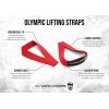 imageGymreapers Olympic Lifting Straps for Weightlifting Snatch Clean Powerlifting Strongman Deadlifts  Durable Cotton with Reinforced Stitching PairRed