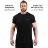 imageGymreapers Skull Moisture Wicking TShirts for Men  Short Sleeve Workout Gym Shirts  Running Athletic Tees ampamp Dry Fit TshirtDread Mmxiv