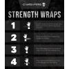 imageGymreapers Strength Wrist Wraps for Cross Training Olympic Lifting Strength WOD Workouts Calisthenics  Strong Wrist Support for Men and Women  Fits All Wrist Sizes  Men and WomenRanger Green