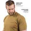 imageGymreapers American Reaper Moisture Wicking TShirts for Men  Workout Gym Shirts  Running Athletic Tees amp Dry Fit TshirtKhaki