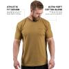 imageGymreapers American Reaper Moisture Wicking TShirts for Men  Workout Gym Shirts  Running Athletic Tees amp Dry Fit TshirtKhaki